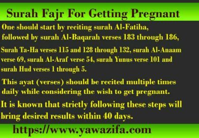Surah Fajr For Getting Pregnant