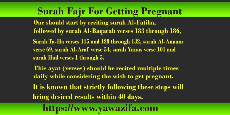 Surah Fajr For Getting Pregnant