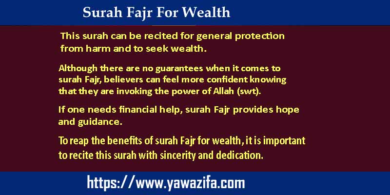Surah Fajr For Wealth